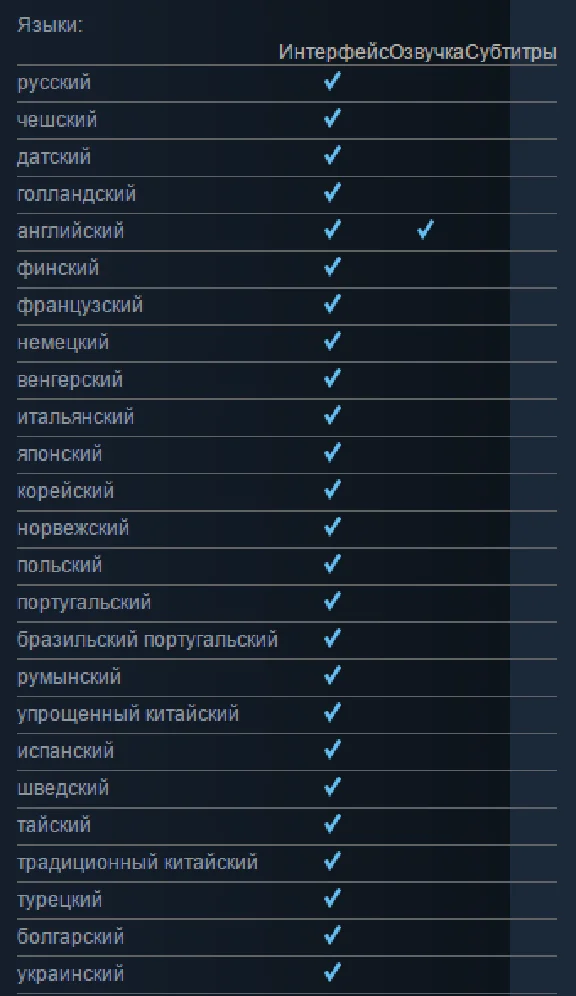 Counter-Strike: Global Offensive ( Steam Gift RU/CIS )