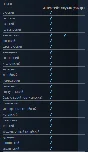 Counter-Strike: Global Offensive ( Steam Gift RU/CIS )