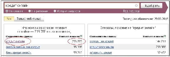 Running a site online lending