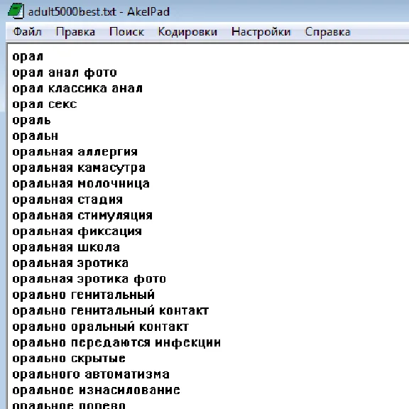 5000+ топ адалт порно xxx кеев по алфавиту