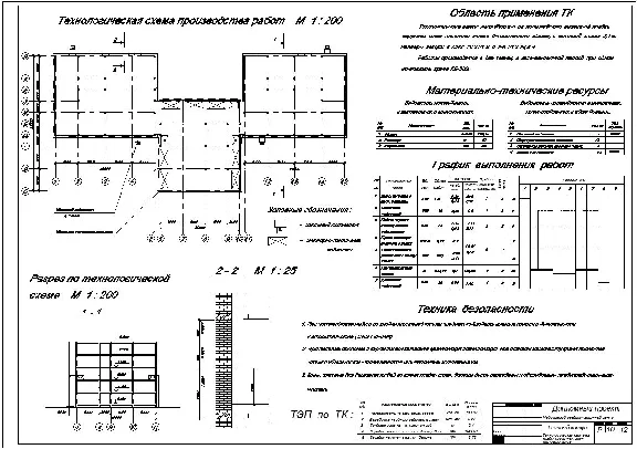DP_87 Медицинский реабилитационный центр