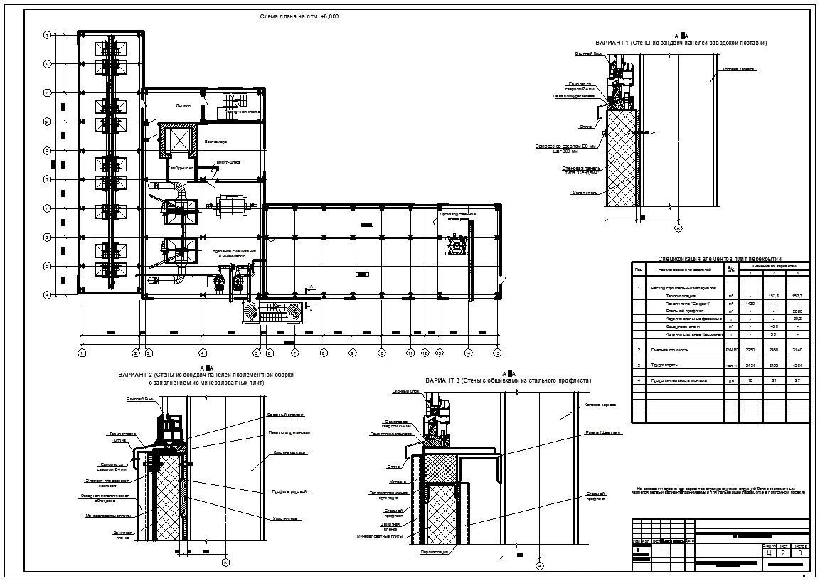 DP_91 Production building feed mill