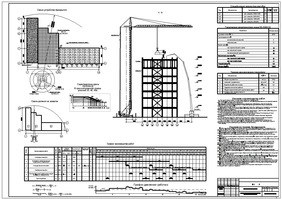 DP_91 Production building feed mill