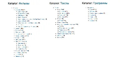 🔥Notabenoid.org account - account on notabenoid💎