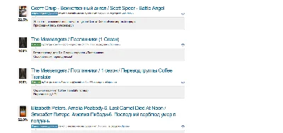 🔥Notabenoid.org account - account on notabenoid💎