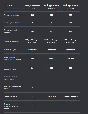 ⭐🚀 DISCORD NITRO BOOST / BEST PRICE / 14x3 MONTH🔥🚀🔮