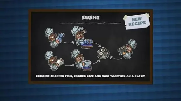DLC Overcooked! 2 - Season Pass КЛЮЧ🔑 STEAM ВСЕ СТРАНЫ