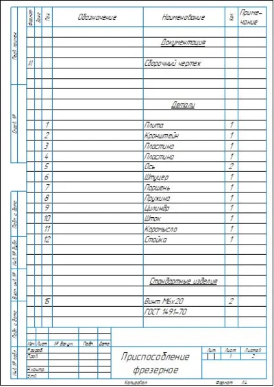 Кулак шарнира. Чертеж фрезерного приспособления