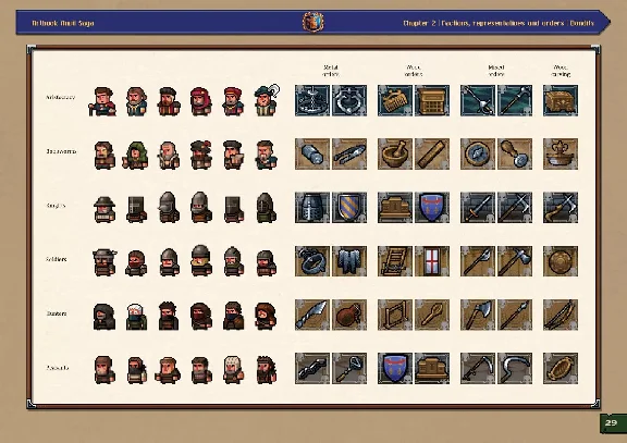 DLC Anvil Saga: OST & Artbook КЛЮЧ🔑 STEAM ВСЕ СТРАНЫ