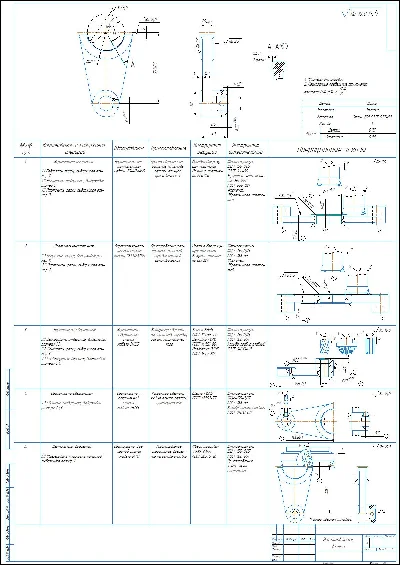 Technological process for manufacturing the fork part