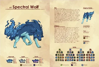 ✅💙MONSTER SANCTUARY - MONSTER JOURNAL💙STEAM GIFT🤖