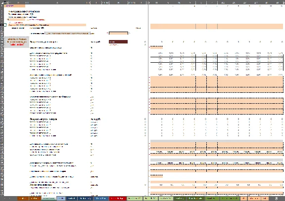 Financial model for budgeting wholesale B2B trade