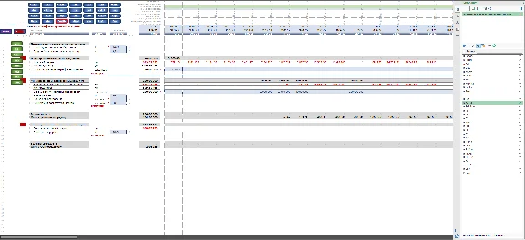 Financial model for creating a HI sales network