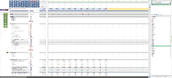 Financial model for creating a HI sales network