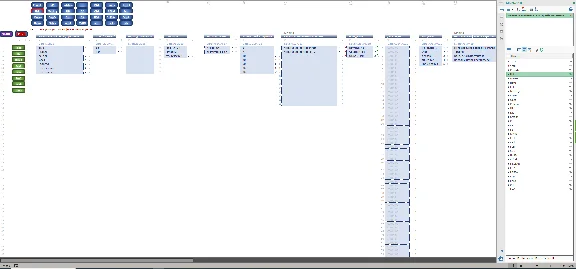 Financial model for creating a network of offline store