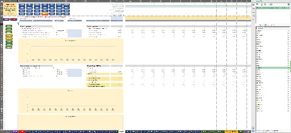 Financial model of management accounting CRM