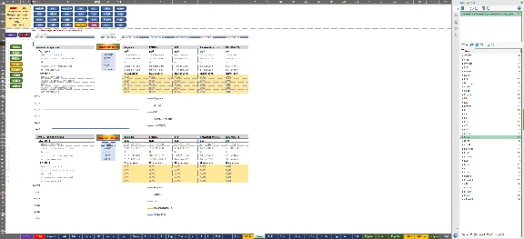 Financial model of management accounting CRM