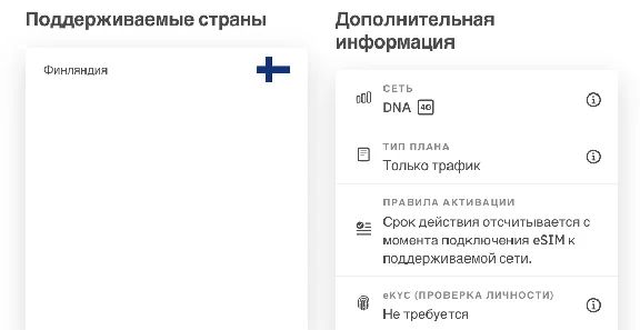 eSIM - Travel SIM card - Uzbekistan