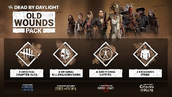 Dead by Daylight Old Wounds Pack
