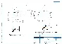Technological process for manufacturing the shaft part
