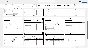 Technological process of processing a gear shaft part