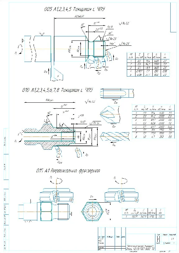 Technological setup drawing for coupling processing