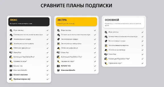 💚PS Plus Subscription PS Plus EA Play EA Play Ukraine