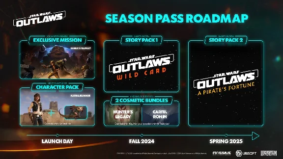 ✅ Star Wars Outlaws Ultimate Edition Xbox activation