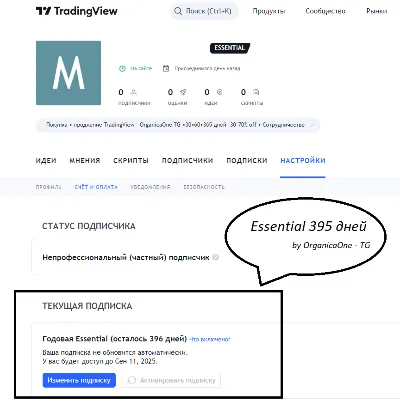 🟢 TradingView ESSENTIAL • Original 🌐 60 days ANTIBAN
