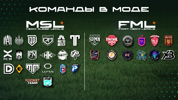 МЕДИЙНЫЙ ФУТБОЛ МОД EA FC 24 | ЭКСКЛЮЗИВ