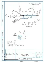 Route and operational maps for bushing manufacturing