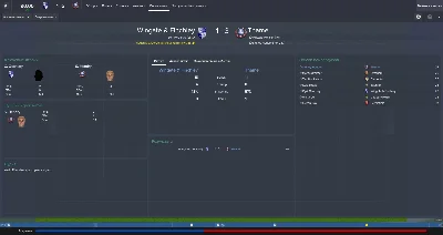 Football Manager 2015 (Steam Gift RU+CIS)