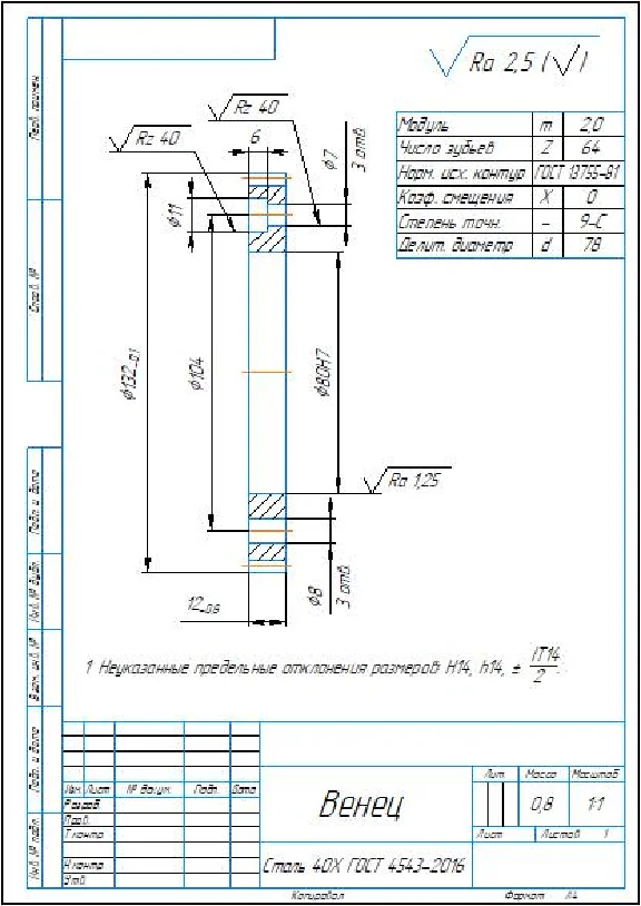 Technological process of manufacturing the crown part