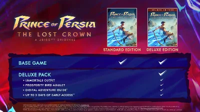 Prince of Persia The Lost Crown + DLCs | АВТОАКТИВАЦИЯ
