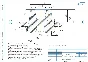 Technological process of bushing machining