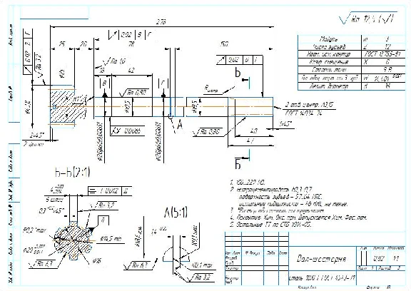 Process diagram for pinion shaft