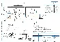 Process diagram for pinion shaft