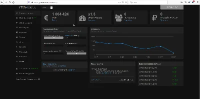 🔝 Account YTmonster .RU | Balance: 1 000 000 coin