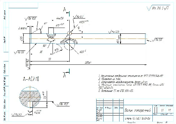 Technological process of mechanical processing of the r