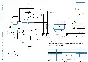 Operational sketches for manufacturing the compass bush