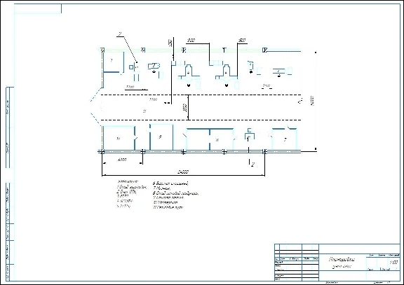 Layout of the mechanical processing area