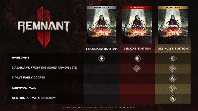 REMNANT II ULTIMATE EDITION⚡️STEAM🔥GLOBAL+РФ🔑КЛЮЧ🌍