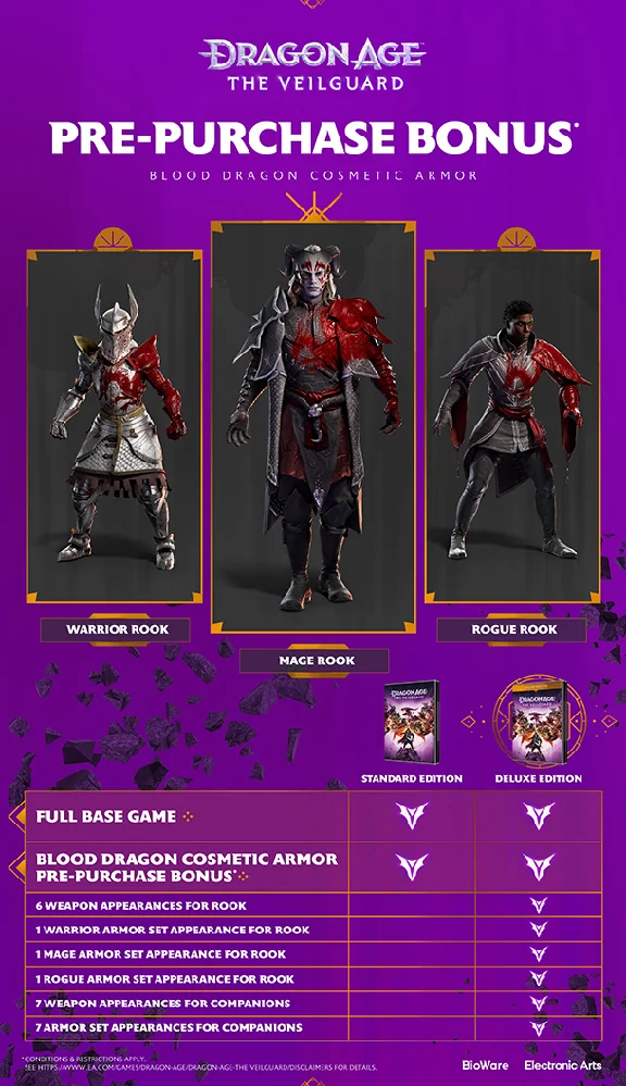 Dragon Age: The Veilguard. Deluxe | AUTO+LOGIN:PASS🔥