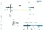 Drawing and 3D model of the shaft part in the compass p