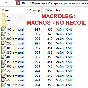 Call of Duty Mobile - all weapons - macros - Synapse 3