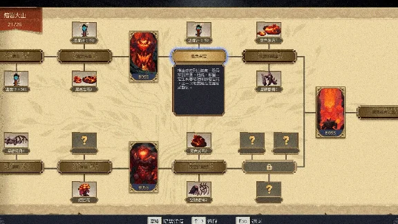 7th Domain:Tree of Chaos🔸STEAM RU/CIS/UA/KZ ⚡️AUTO