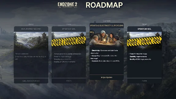Endzone 2🔸STEAM РФ/СНГ/УКР/КЗ ⚡️АВТО