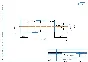 Technological process of manufacturing gear shaft