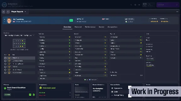 Football Manager 25 (Steam Gift Россия)