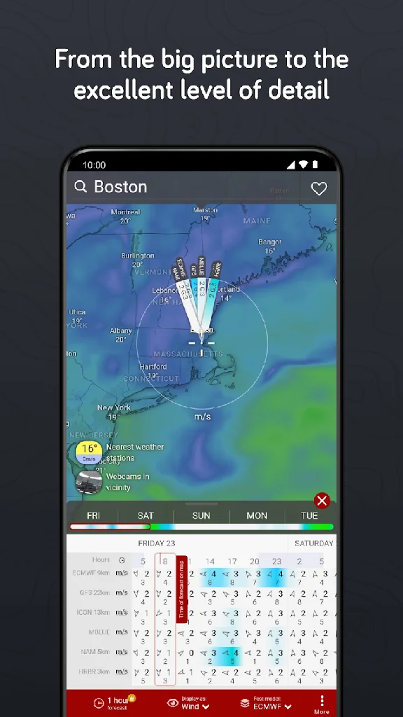 Windy Premium 12 месяцев до Вашего аккаунта